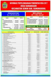 Informasi Penyelenggaraan Pemerintahan Desa